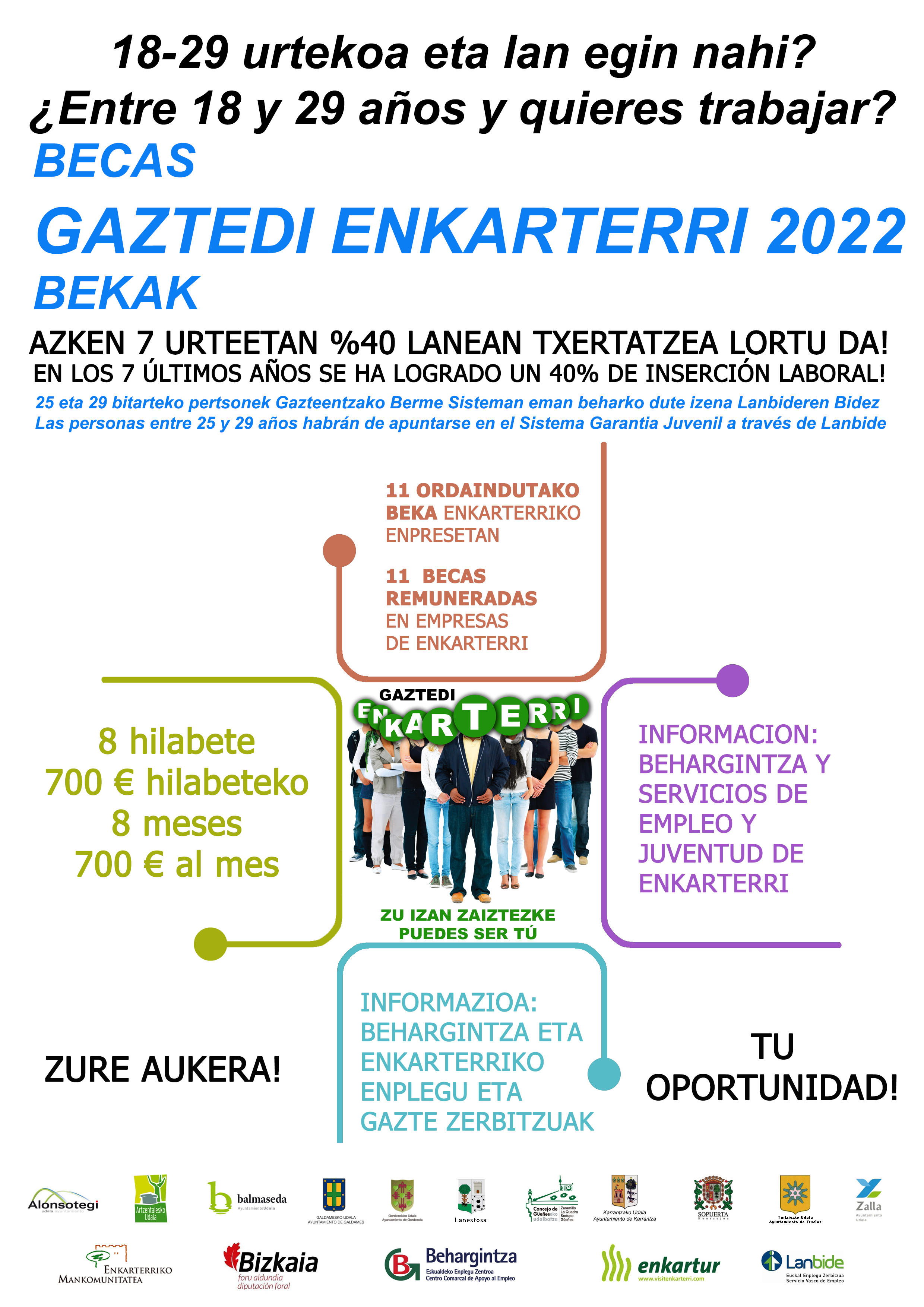 Becas Gaztedi Enkarterri 2022